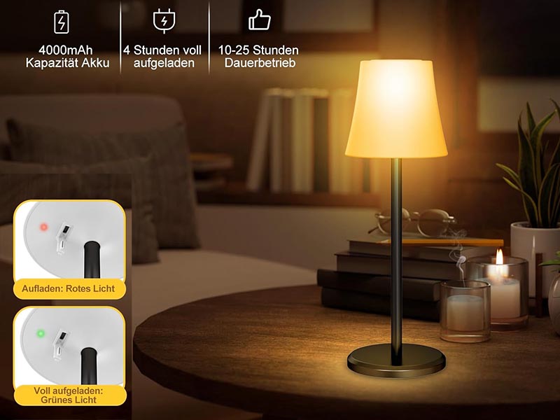 Flashlights,led Flashlights,lep Flashlights,edc Flashlights,MICRO flashlights,LEP tactical Flashlights,Laser Flashlights,LEP tactical Laser Flashlights,USB C flashlights,Flashlights manufacturers,Clover