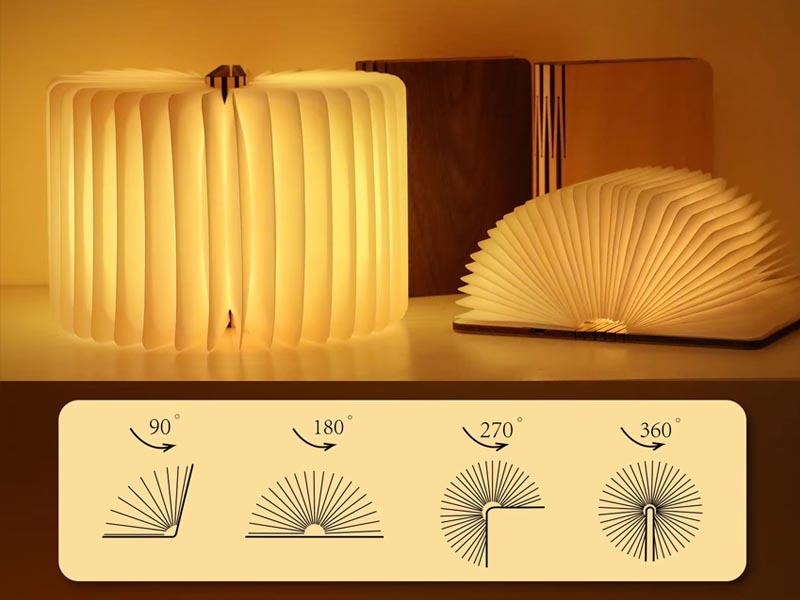 Flashlights,led Flashlights,lep Flashlights,edc Flashlights,MICRO flashlights,LEP tactical Flashlights,Laser Flashlights,LEP tactical Laser Flashlights,USB C flashlights,Flashlights manufacturers,Clover