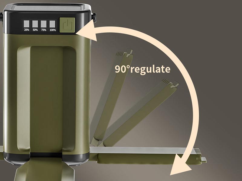 Flashlights,led Flashlights,lep Flashlights,edc Flashlights,MICRO flashlights,LEP tactical Flashlights,Laser Flashlights,LEP tactical Laser Flashlights,USB C flashlights,Flashlights manufacturers,Clover