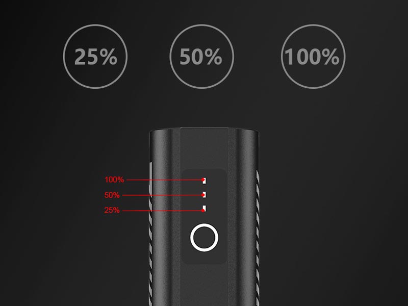 Flashlights,led Flashlights,lep Flashlights,edc Flashlights,MICRO flashlights,LEP tactical Flashlights,Laser Flashlights,LEP tactical Laser Flashlights,USB C flashlights,Flashlights manufacturers,Clover